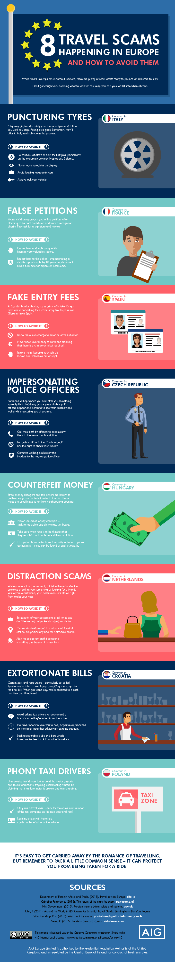 8 travel scams from Europe – and how to avoid them #infographic