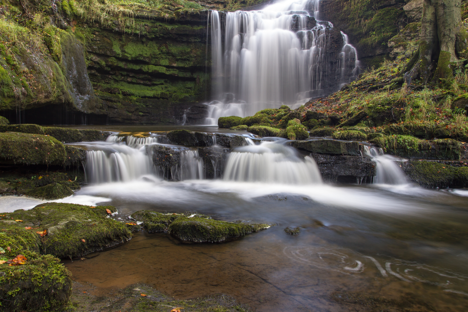 Scaleber Force, The Yorkshire Dales National Park
