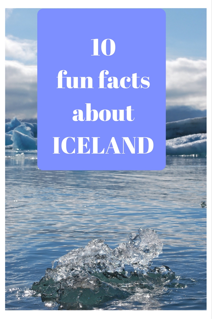 10 fun #facts about #Iceland #travel #Europe