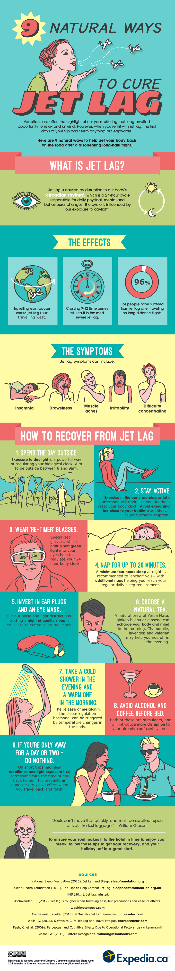 How to cure jet lag #jetlag #beat #cure #travel